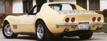 1968 Corvette car