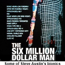 Six Million Dollar Man 1970s TV series